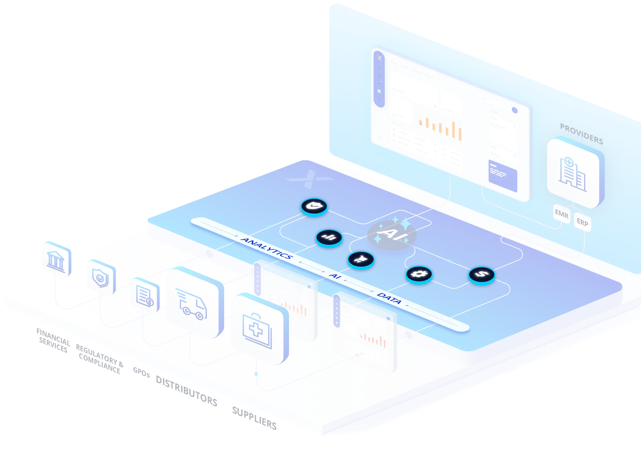 GHX platform screens showing a focus on automation in healthcare